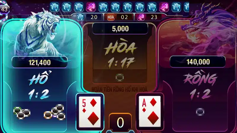 Rồng Hổ Xin88: Trải nghiệm đỉnh cao siêu phẩm cược tốc độ